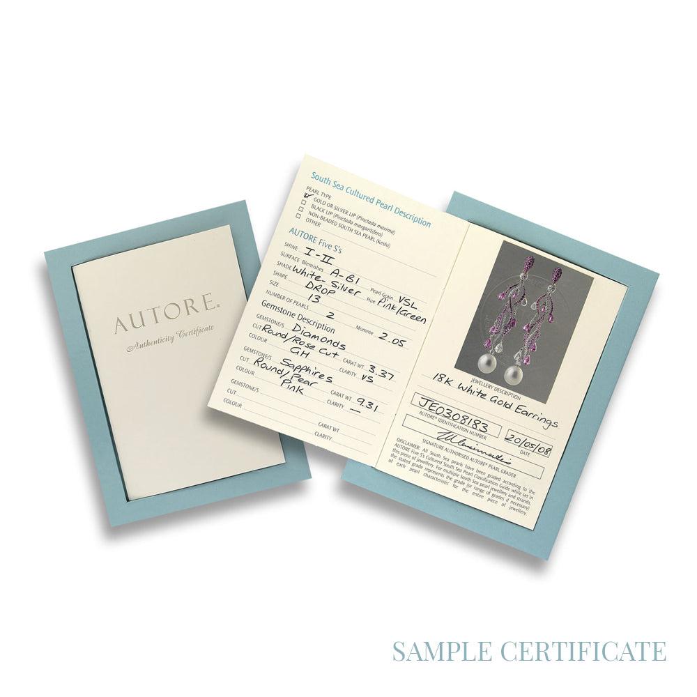 Autore-SAMPLE-CERT